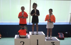 Circuit Jeunes 57 2024-2025 – Etape finale – COCHEREN