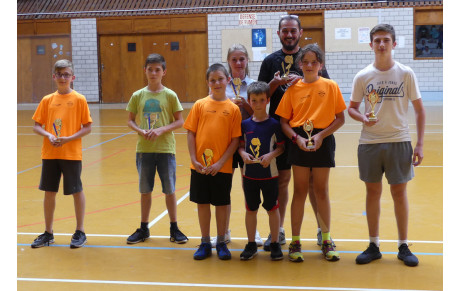 Récompenses de la municipalité