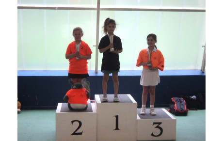 Circuit Jeunes 57 2024-2025 – Etape finale – COCHEREN